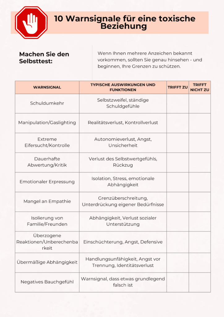 Selbsttest- 10 Warnsignale